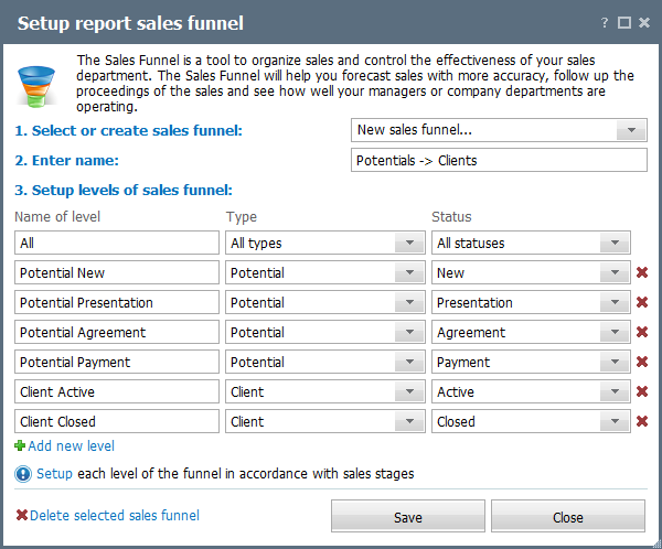 Settings of the "Sales funnel" report