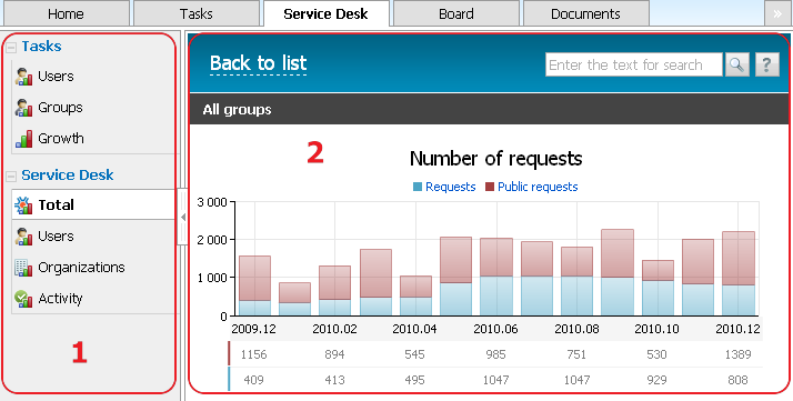 Reports Module User Interface