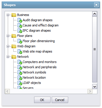 Types of shapes used in diagrams