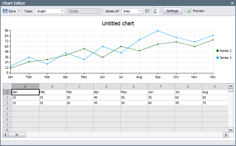 Chart editor in TeamWox