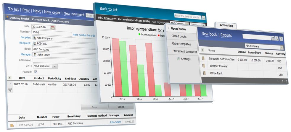 Financial reporting system