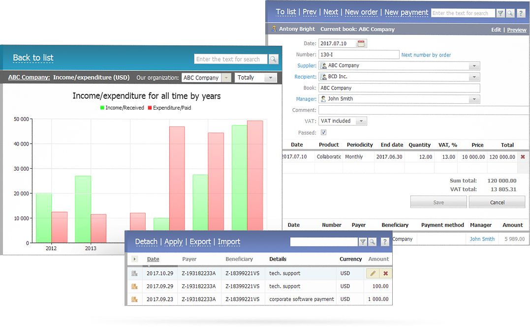 Management and automation of all financial flows within your company