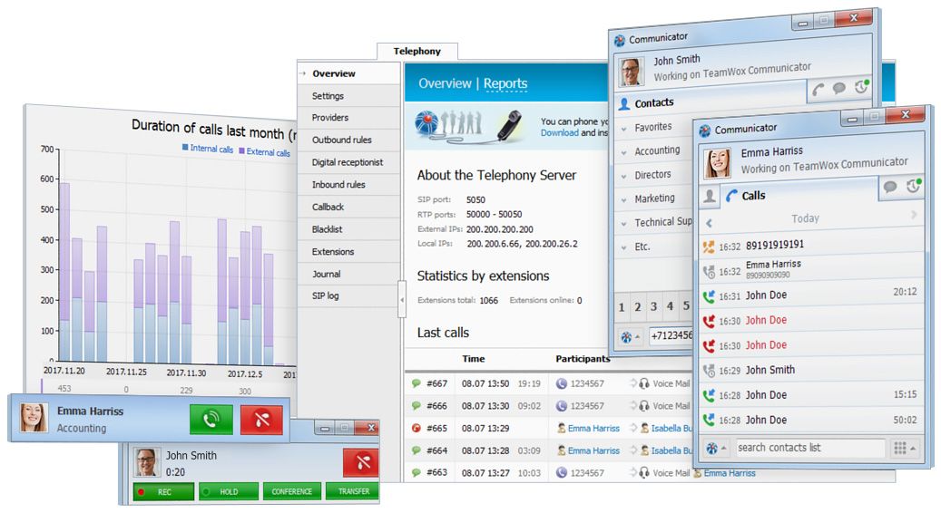 How does a custom VoIP telephony work in TeamWox?