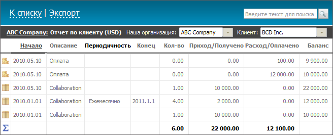 По клиенту По клиенту