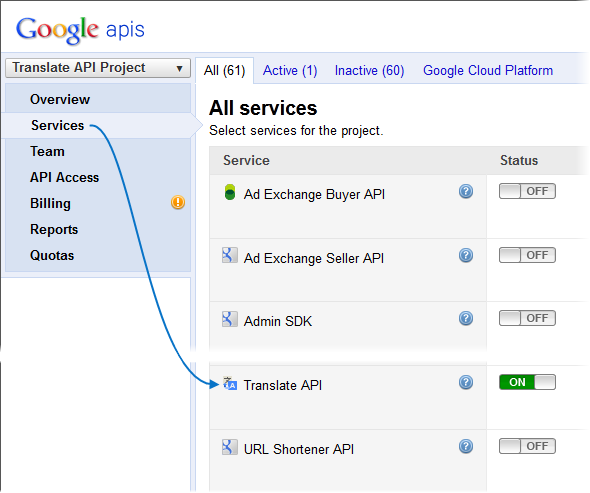 Enabling Translate API