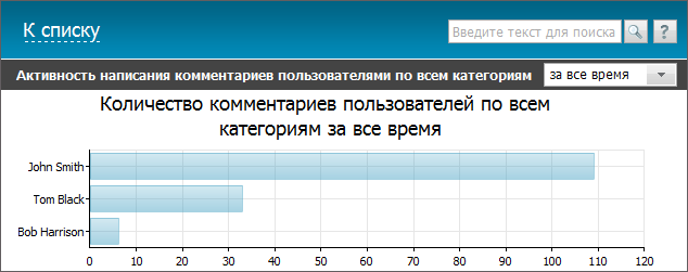 Комментарии