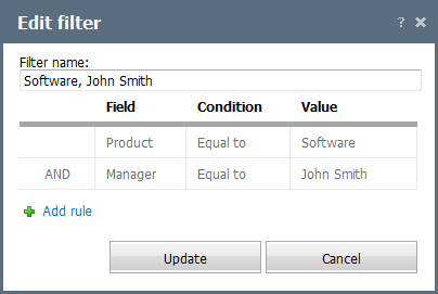 Creation of filter of organizations