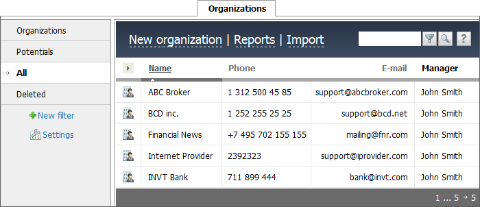 Organizations Module