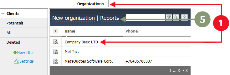 Permissions scheme