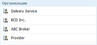 Список организаций