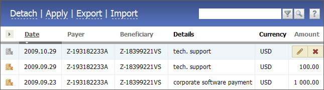 List of transactions