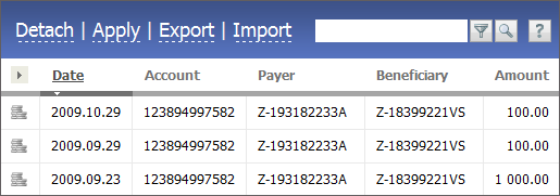 Unrecognized transactions