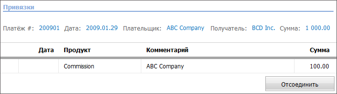 Привязки Привязки