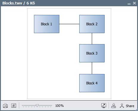 Viewing diagram