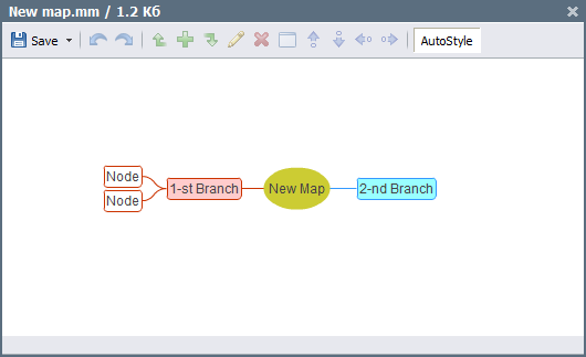 Mind Map editor