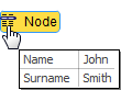 Attributes example Attributes example