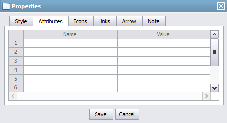 Attributes Attributes