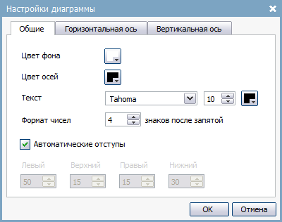 Общие Общие