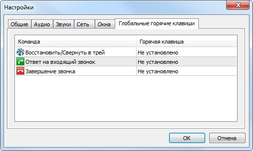 Глобальные горячие клавиши Глобальные горячие клавиши