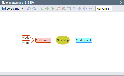 Редактор Mind Map