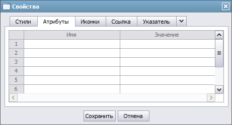 Атрибуты Атрибуты