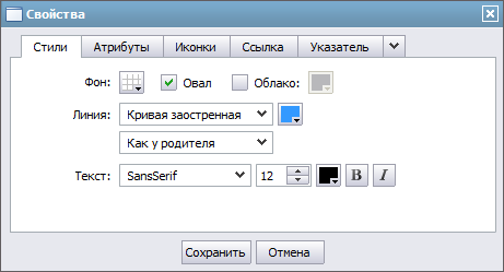 Стили Стили