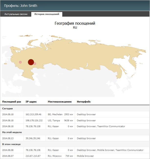 user_profile_sessions_history