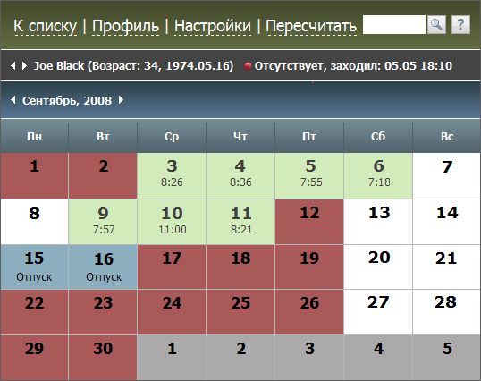 Индивидуальный учет времени